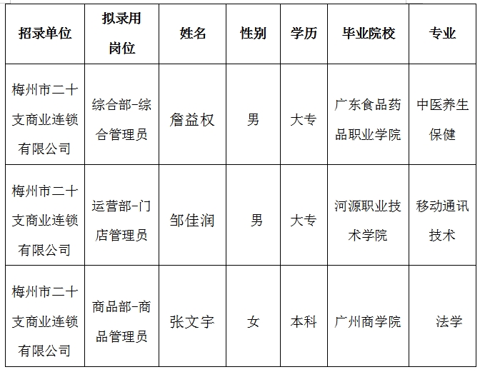 微信截图_20231201134606.jpg